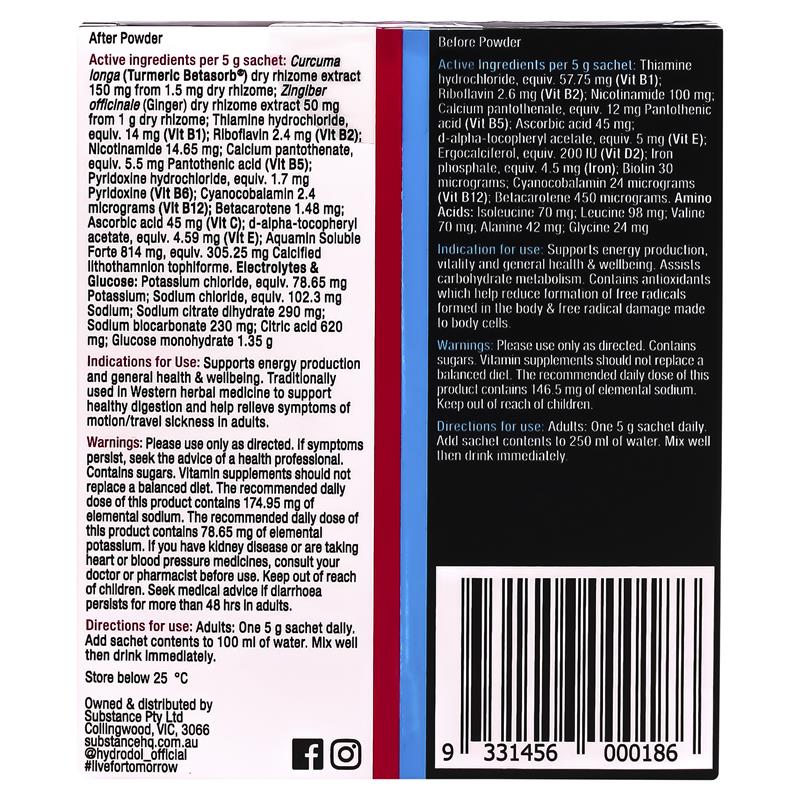 Hydrodol Trước Và Sau 12 Gói