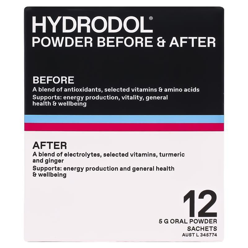 Hydrodol Trước Và Sau 12 Gói