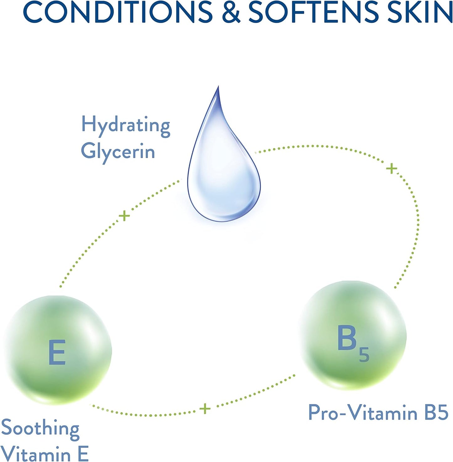 Kem dưỡng ẩm mắt Cetaphil Face Hydrating Eye Cream-Serum với Hyaluronic Acid 14ml
