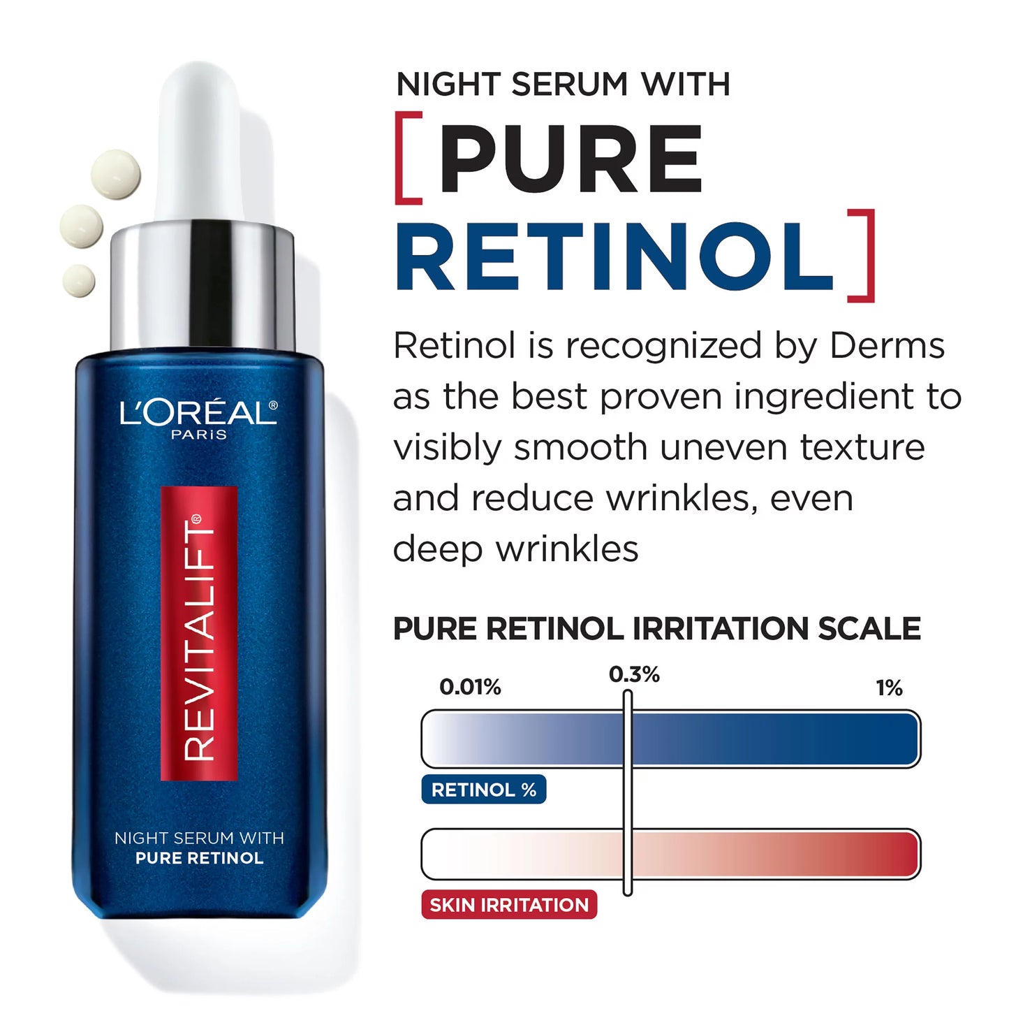 Bộ 2 sản phẩm L'Oreal Paris Revitalift The Ultimate Serum