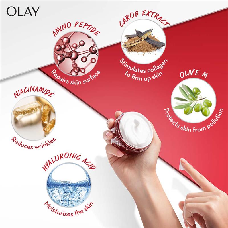 Olay X Friends Pre Essence + Day + Night Cream 3 Piece Set