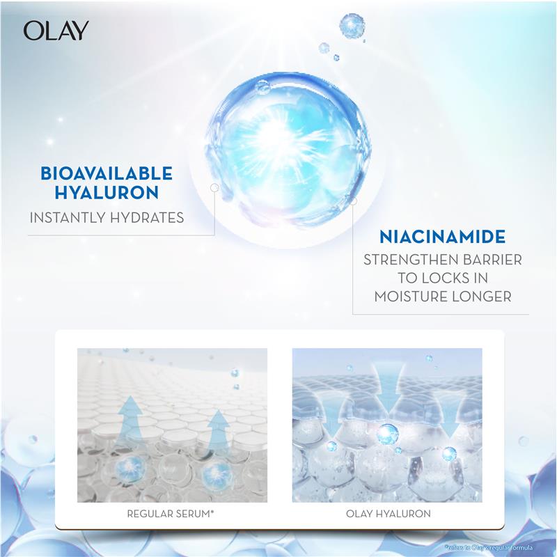 Kem dưỡng ẩm dạng gel Olay Luminous Hyaluron + Niacinamide 50g