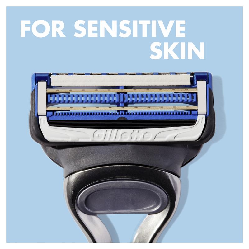 Gillette Skinguard Power Razor + 1 Blade Refills