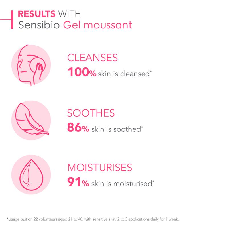 Sữa rửa mặt Bioderma Sensibio Gel Moussant dành cho da nhạy cảm 200ml