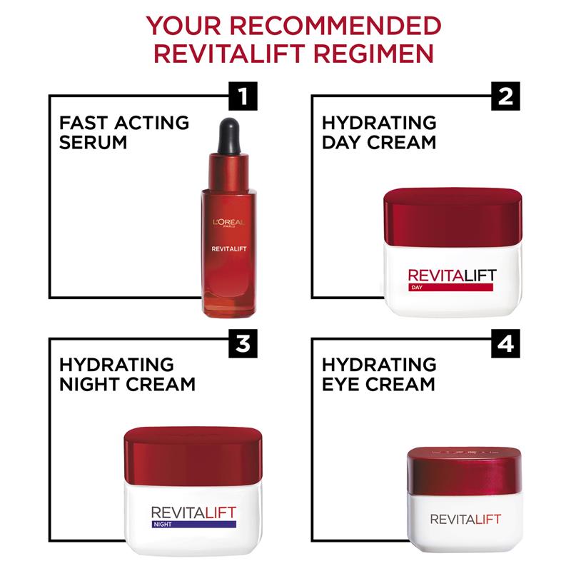 Kem dưỡng da ban ngày L'Oreal Paris Revitalift SPF 15 50ml