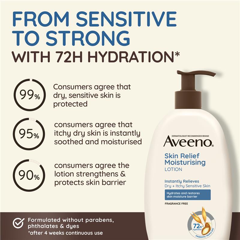Sữa tắm dưỡng ẩm không mùi Aveeno Skin Relief 1L