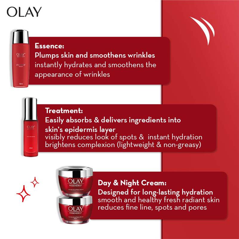 Olay X Friends Pre Essence + Day + Night Cream 3 Piece Set