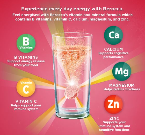 Berocca Energy Original Berry 60 Effervescent Tablets Exclusive Size