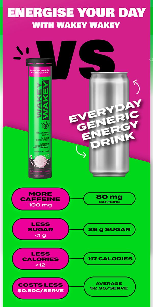 Wakey Wakey Caffeine Sủi Bọt Hương Quả Mọng 20 Viên