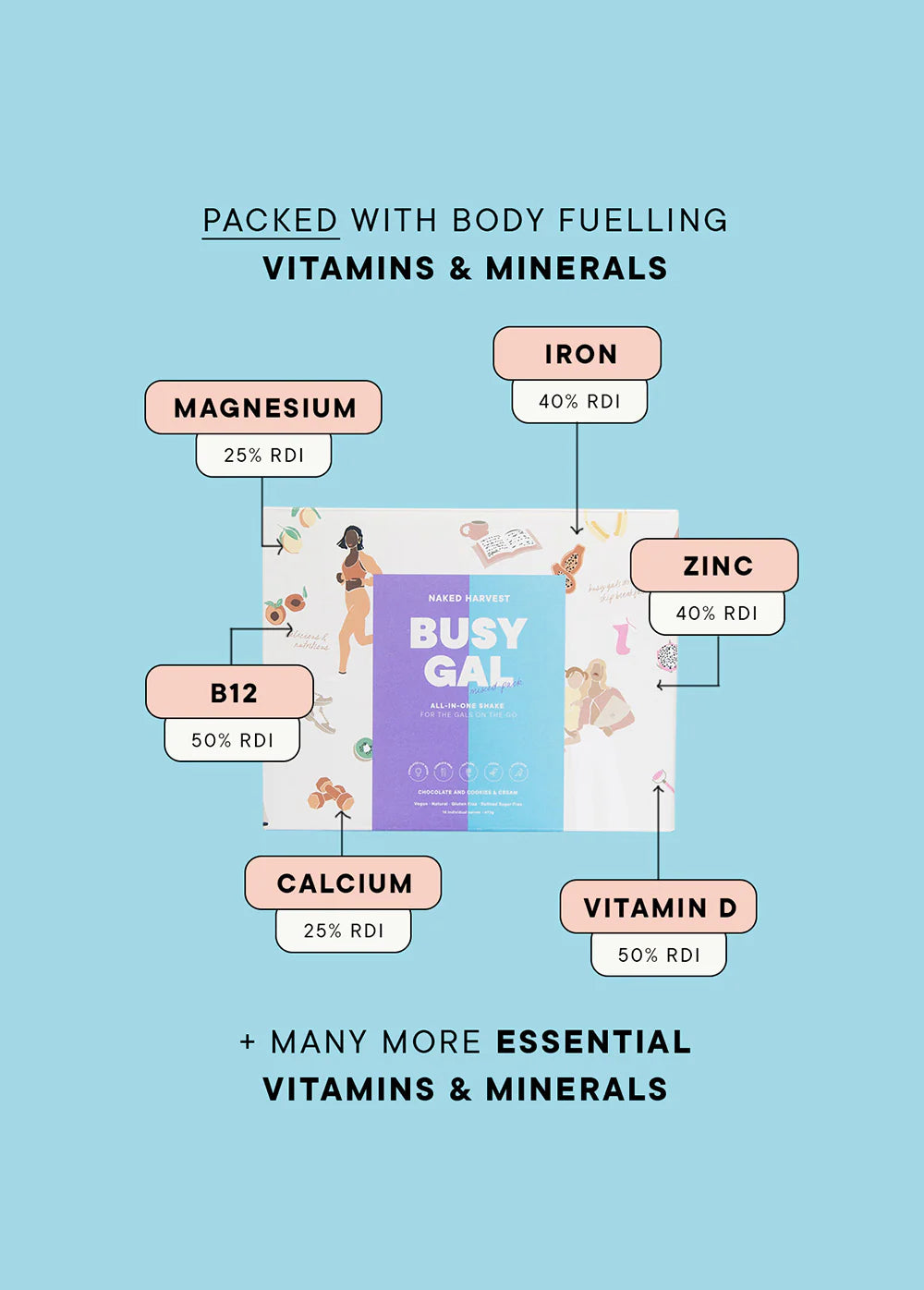Naked Harvest Mix Pack Busy Gal 多合一奶昔