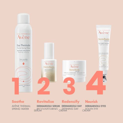 Avene DermAbsolu Youth Eye Cream 15ml - Kem dưỡng mắt chống lão hóa
