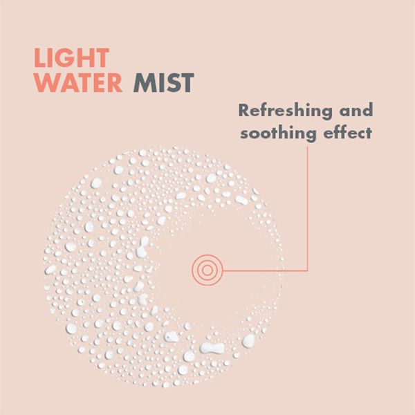Nước khoáng Avene Thermal Spring Water 300ml - Xịt khoáng cho da nhạy cảm