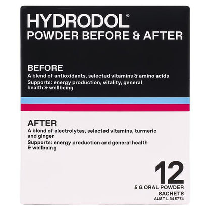 Hydrodol 前后对比 12 袋