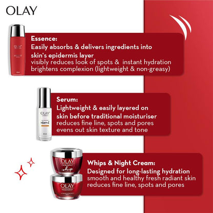 Olay X Friends Whip Day + Microscuplting Night Cream 2 Piece Set