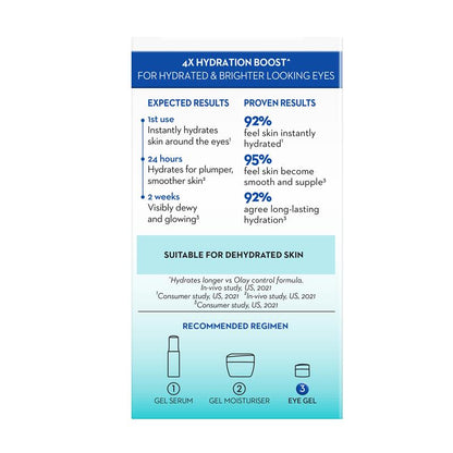 Olay Eyes Hyaluron + Niacinamide Eye Gel 15ml