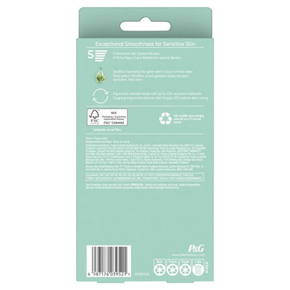 Tay cầm dao cạo Gillette Venus Deluxe Smooth Sensitive + 2 lưỡi dao thay thế 