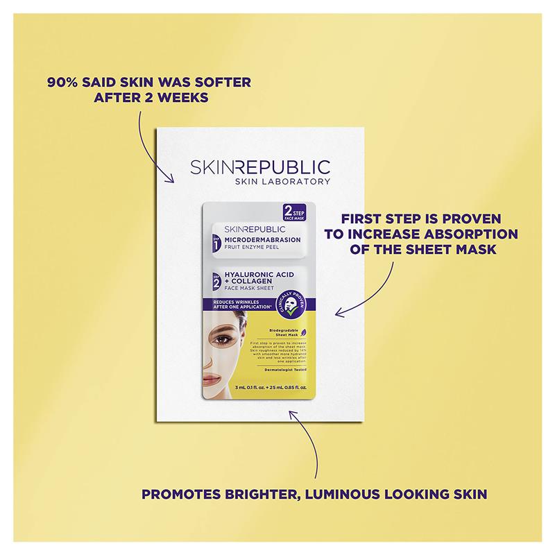 Skin Republic 两步透明质酸和胶原蛋白面膜
