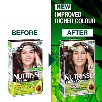 卡尼尔 Nutrisse 永久染发剂 - 4 罗望子深棕色（富含 4 种天然油脂） 