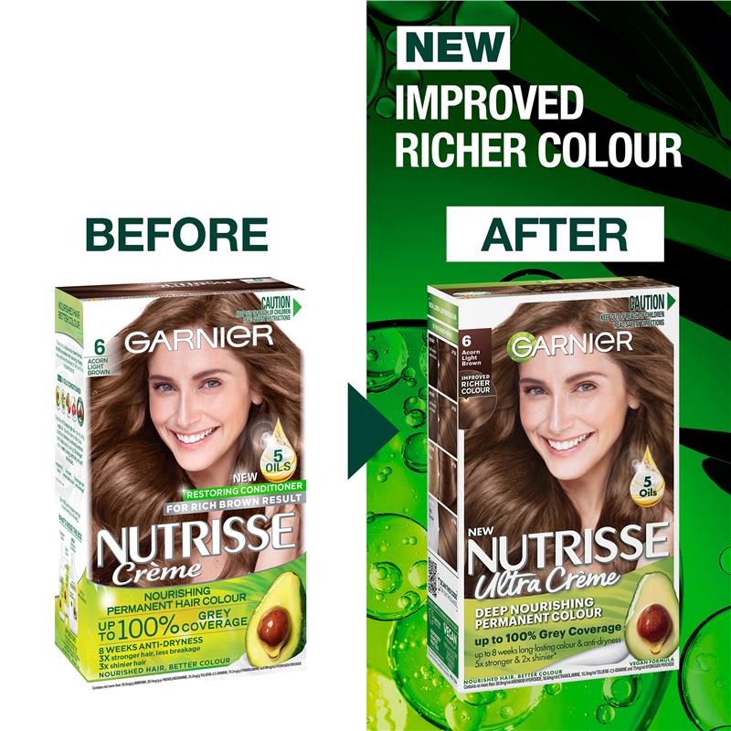 卡尼尔 Nutrisse 永久染发剂 - 6 橡果（富含 4 种天然油） 