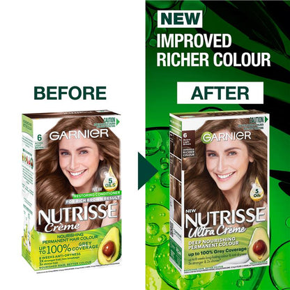卡尼尔 Nutrisse 永久染发剂 - 6 橡果（富含 4 种天然油） 