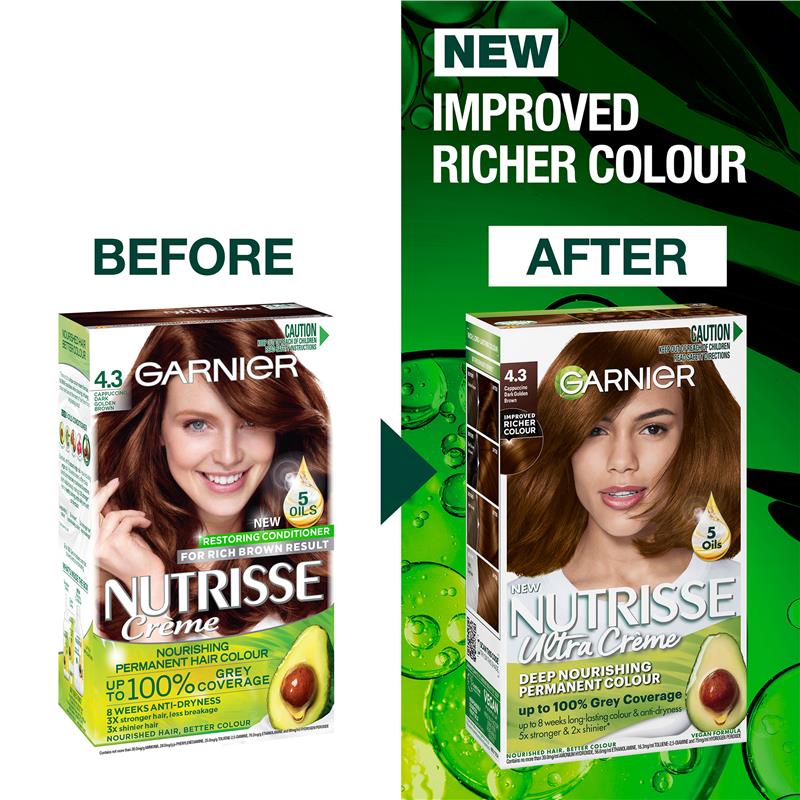 Garnier Nutrisse 4.3 Cappucino Dark Golden Brown