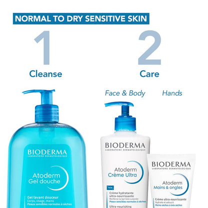 Gel rửa mặt dịu nhẹ Bioderma Atoderm cho cơ thể, mặt và tay 1 lít 