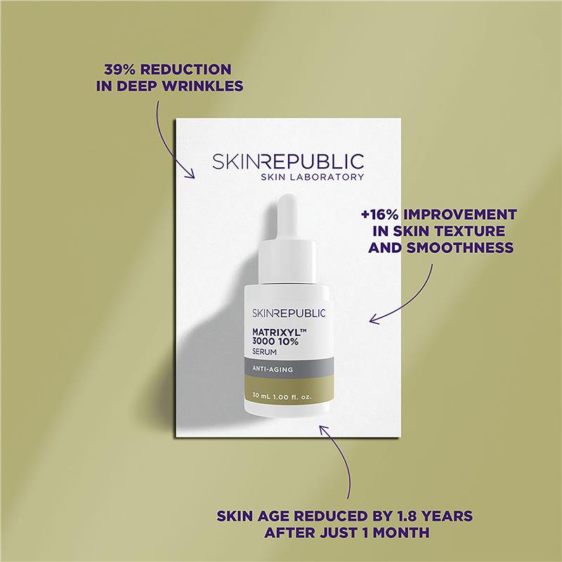 Skin Republic Matrixyl 10% Serum 30ml