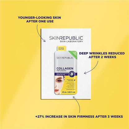 Mặt nạ truyền collagen Skin Republic 