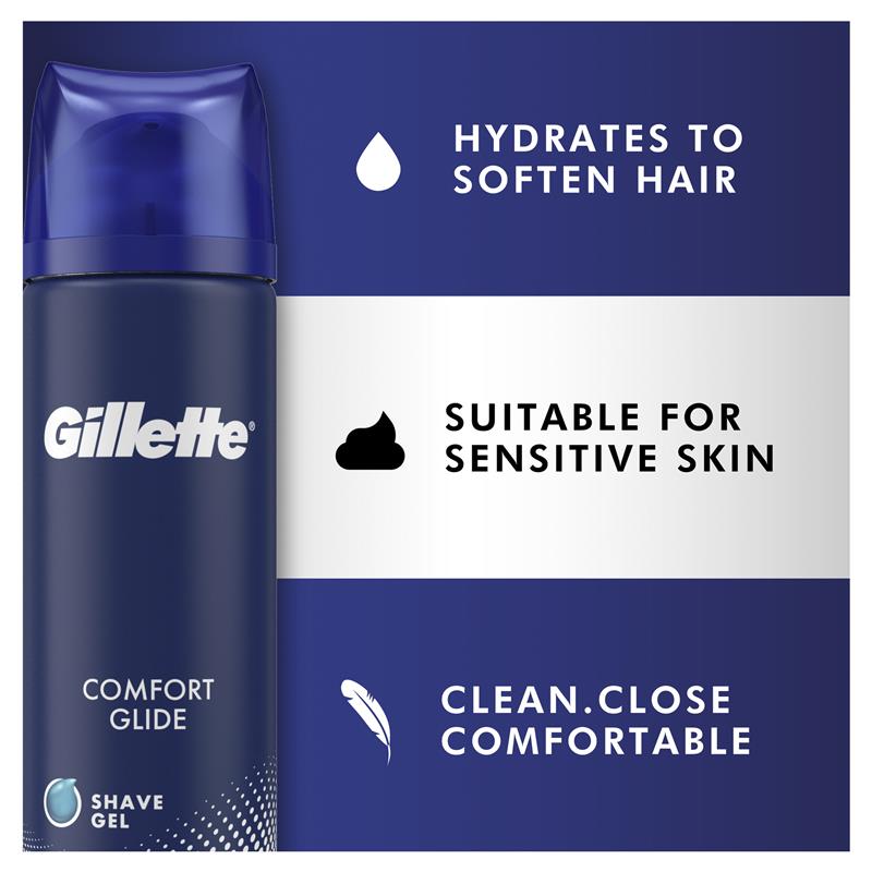 Gel cạo râu Gillette Comfort Glide 195g 
