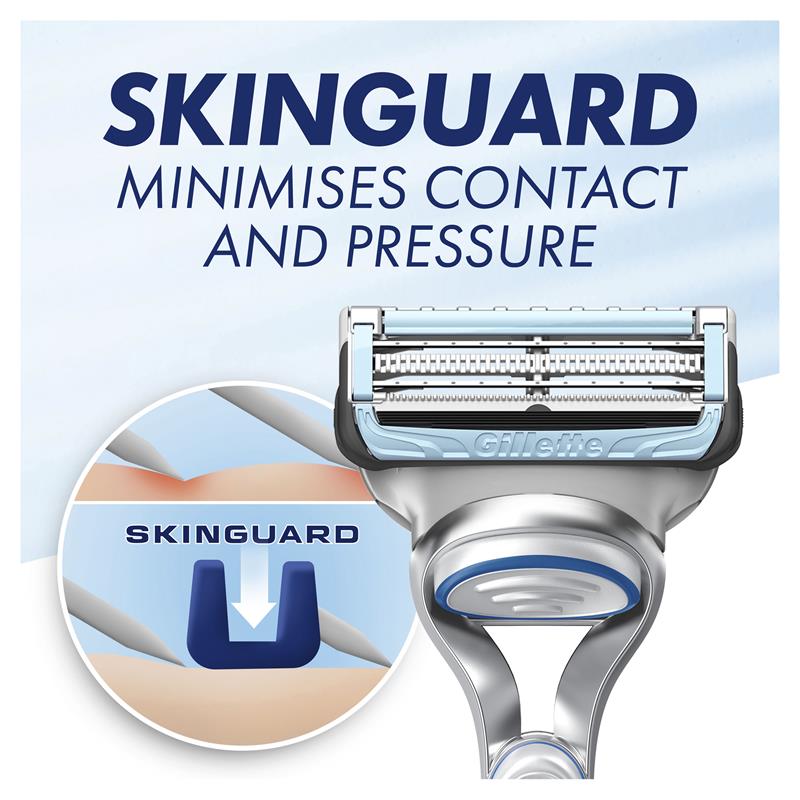 Gillette Skinguard Cartridges 4 Pack