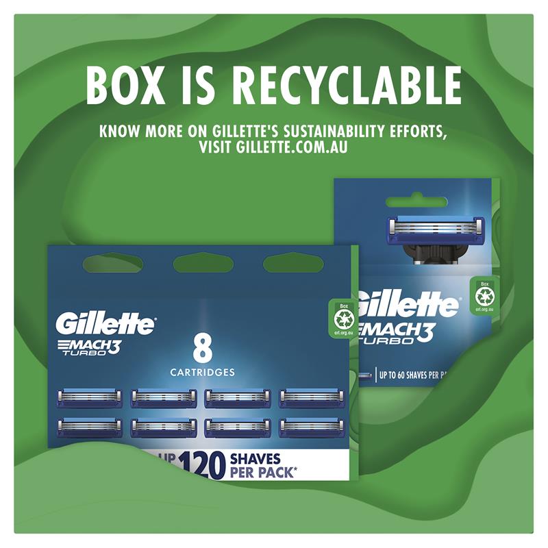Dao cạo râu Gillette Mach 3 Turbo 3D 2 Up 