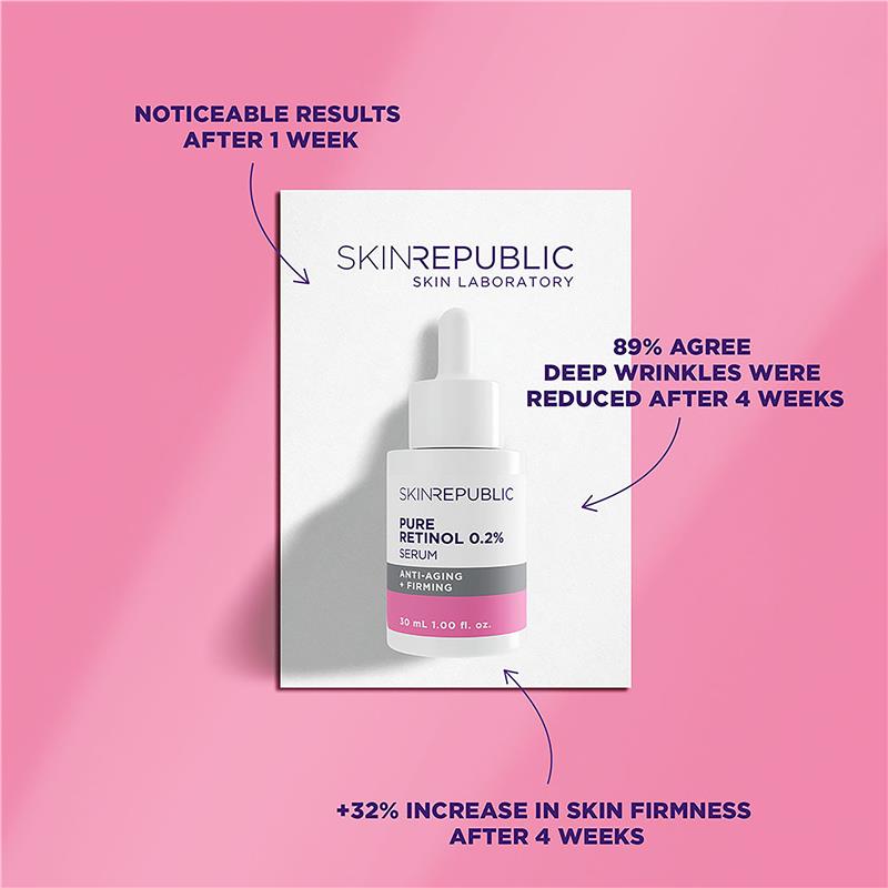Huyết thanh Skin Republic Pure Retinol 0.2% 30ml 