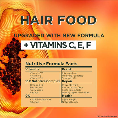 Mặt nạ phục hồi tóc hư tổn Garnier Fructis Hair Food Repairing Papaya 3 trong 1 390ml 