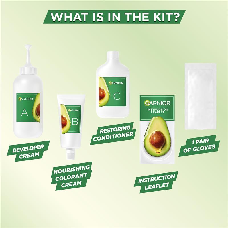 卡尼尔 Nutrisse 3.6 深红承诺