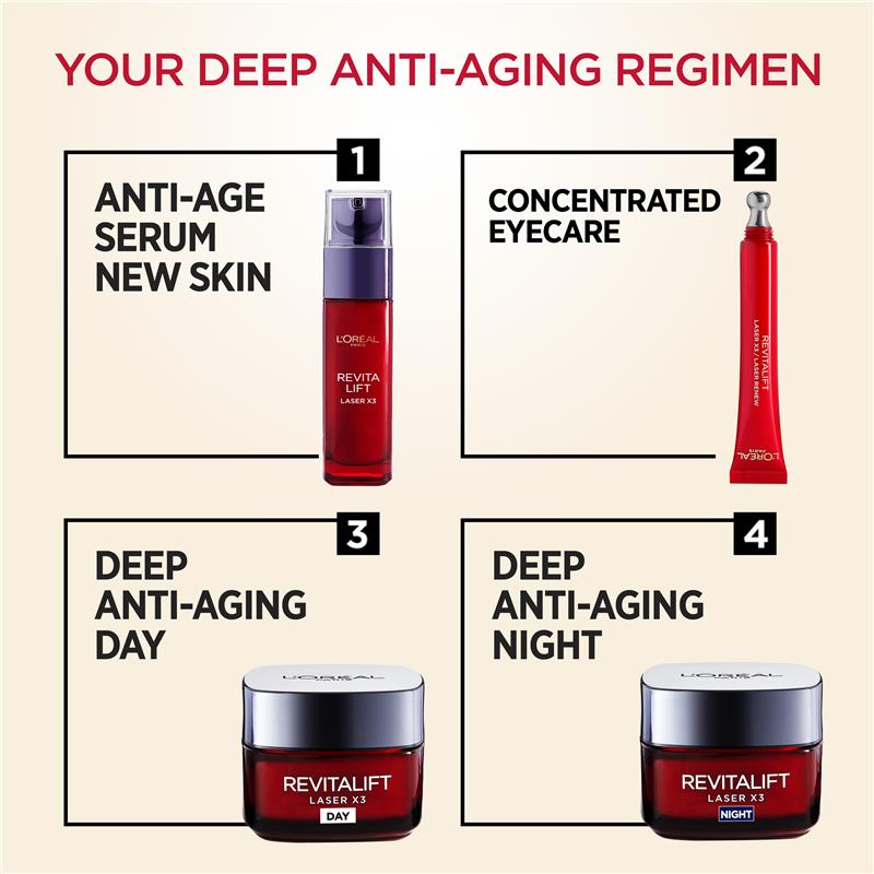 L'Oreal Paris Revitalift Laser Eye Cream 15ml