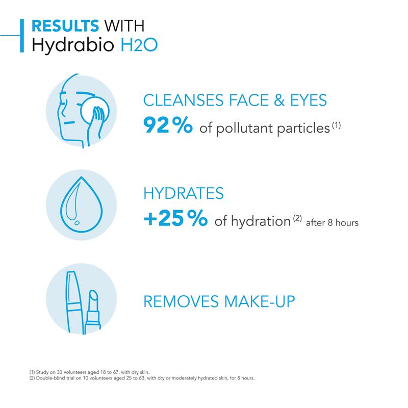 Sữa rửa mặt Bioderma Hydrabio H2O Hydrating Micellar Water Cleanser dành cho da mất nước 250ml 