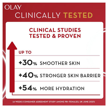 Olay Antioxidant Vitamin B3 C E Face Cream Moisturiser 50g