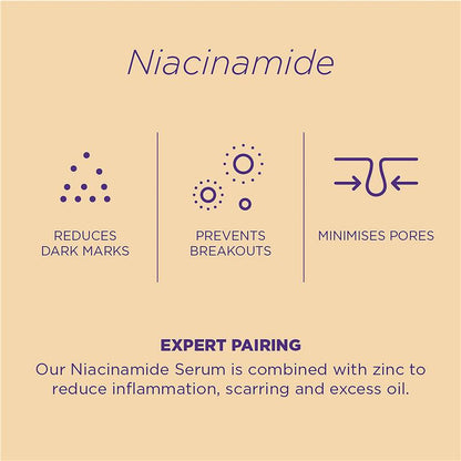 Skin Republic Niacinamide 10% Serum 30ml