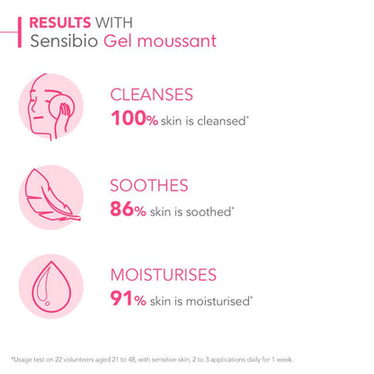 Sữa rửa mặt Bioderma Sensibio Gel Moussant dành cho da nhạy cảm 200ml 