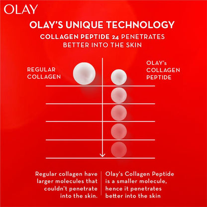 Olay X Friends Collagen + Vitamin C 2 Piece Set