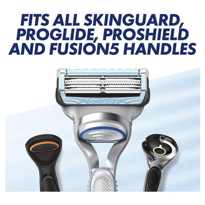 Hộp 4 miếng Gillette Skinguard 