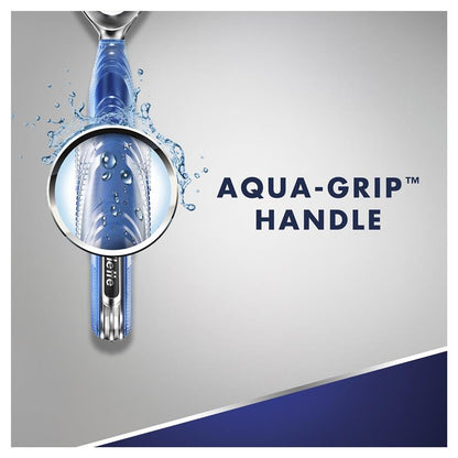 Lưỡi dao cạo râu Gillette 5 Aqua 8 gói 