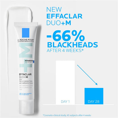 La Roche Posay Effaclar Duo + M 40ml