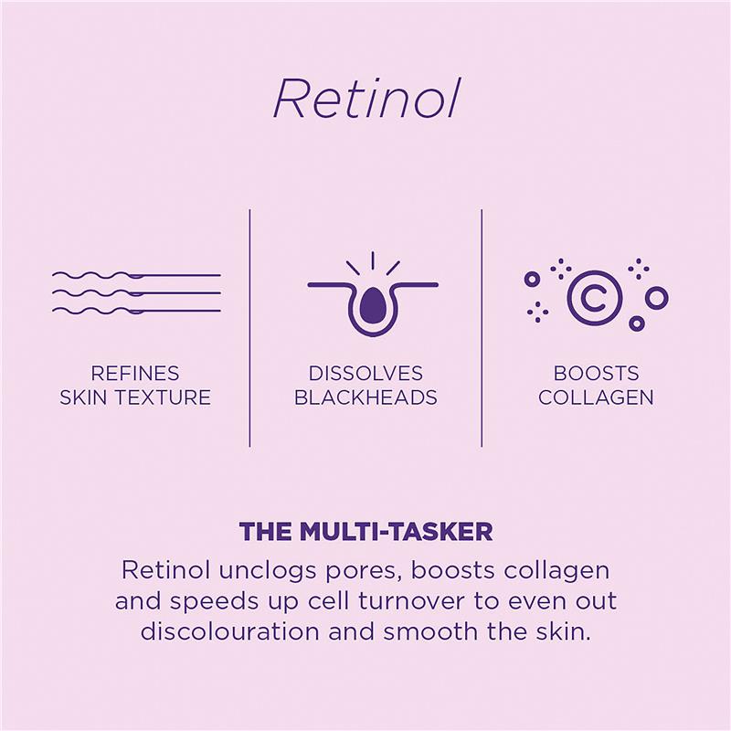 Huyết thanh Skin Republic Pure Retinol 0.2% 30ml 