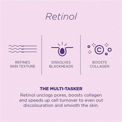 Skin Republic Pure Retinol 0.2% Serum 30ml