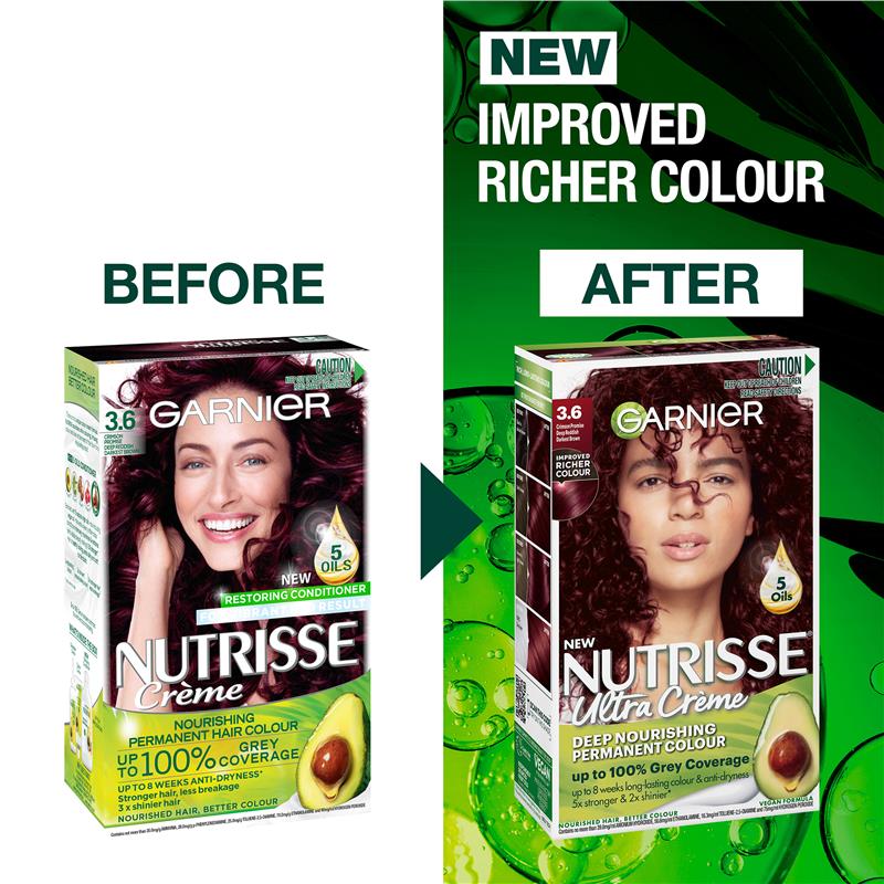 卡尼尔 Nutrisse 3.6 深红承诺