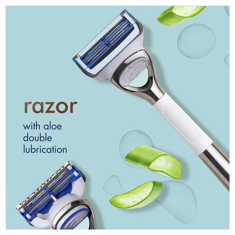 Dao cạo râu Gillette Skin Aloe Vera + 2 lưỡi dao thay thế 