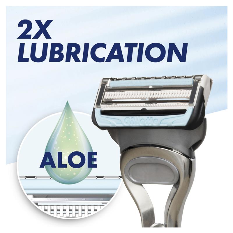 Gillette Skinguard Cartridges 4 Pack