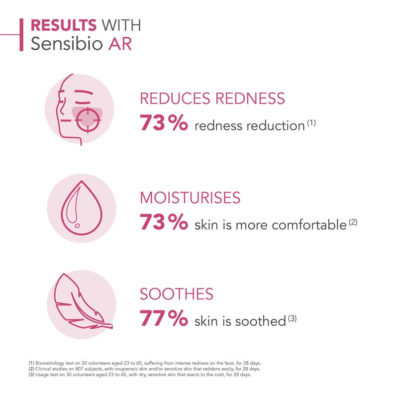 Bioderma Sensibio AR 舒缓霜 适合红斑痤疮肌肤 40ml 