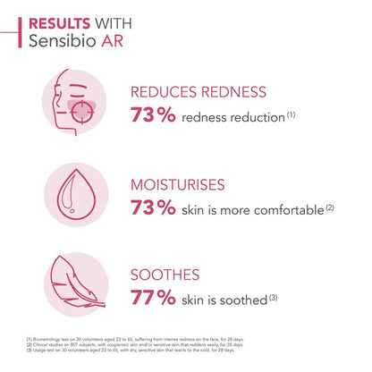 Bioderma Sensibio AR 舒缓霜 适合红斑痤疮肌肤 40ml 